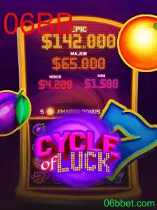 CycleofLuck: Uma Jornada de Estratégia e Fortuna